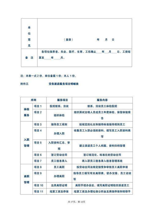 勞務(wù)派遣服務(wù)協(xié)議及其關(guān)鍵附件解讀